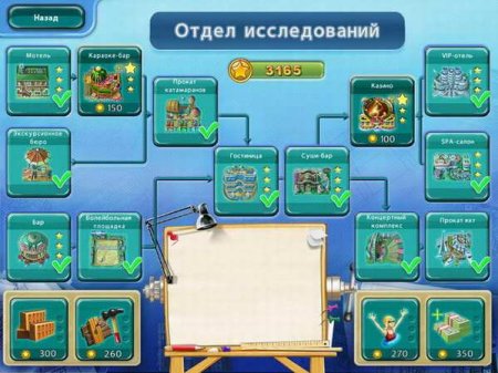 Магнат отелей