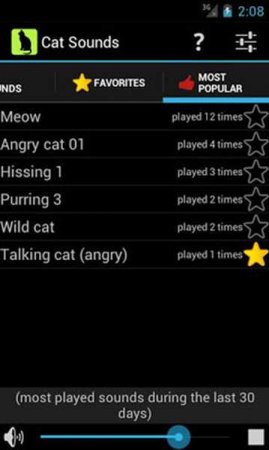 Звуки кошек (Cat Sounds)
