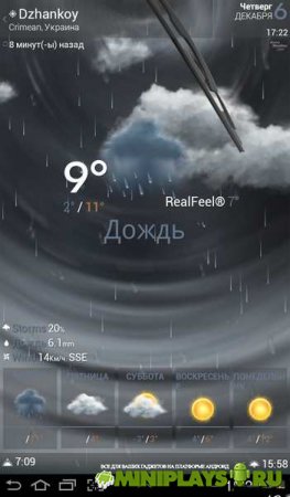 Beautiful Widgets