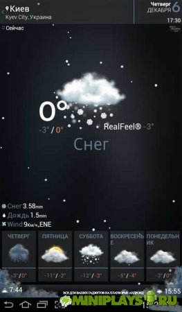 Beautiful Widgets