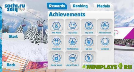 Sochi 2014. Ski Slopestyle