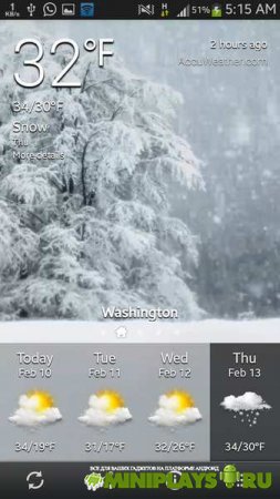 Weather Clock