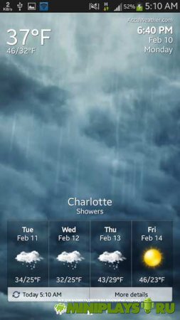 Weather Clock
