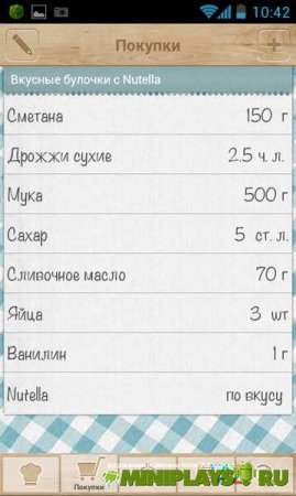 Рецепты Bon Appetit