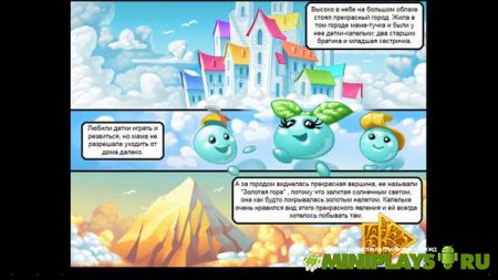 Приключения капельки