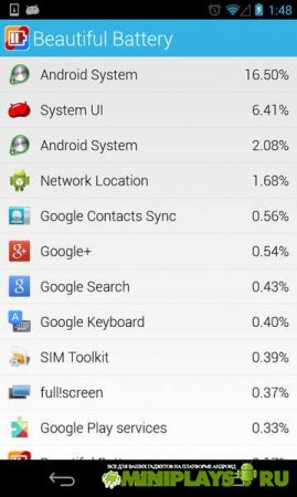 Beautiful Battery Widget