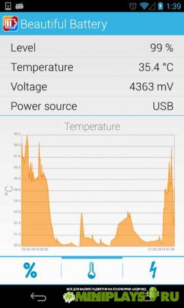 Beautiful Battery Widget