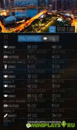 TripBudget