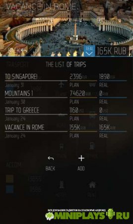 TripBudget