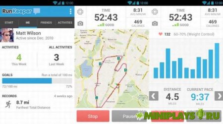RunKeeper. GPS-трекер для бега и ходьбы