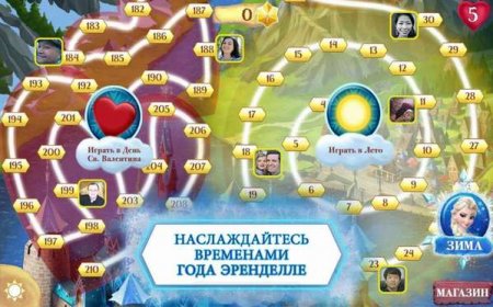 Обзор игры Холодное Сердце. Звездопад 