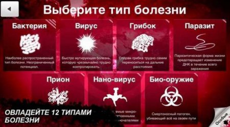 Обзор игры Plague Inc. на андроид v.1.15.3