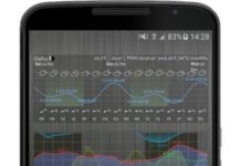 Meteogram Pro Weather