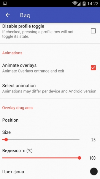 Overlays PRO