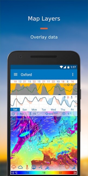 Flowx (WeatherBomb)