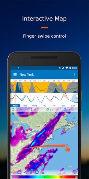 Flowx (WeatherBomb)