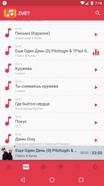 ZVET