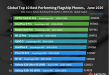 Июньский рейтинг самых массивных Андройд-телефонов