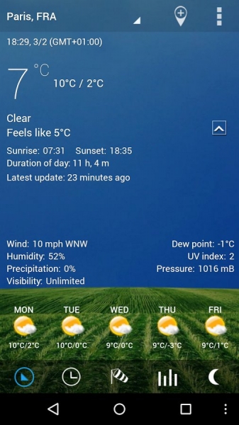 Digital clock & world weather