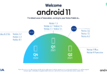 Нокиа представила полный график обновления до Андройд 11