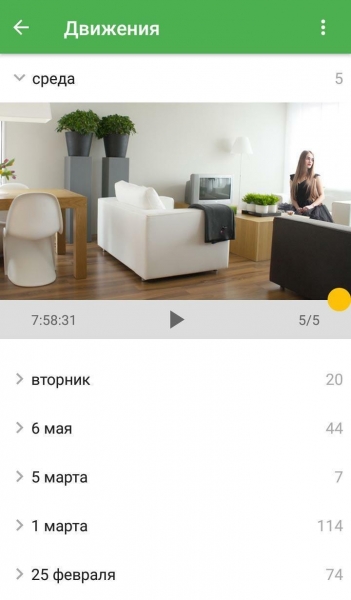 Security Camera CZ