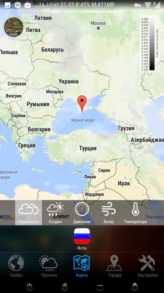 Weather Now