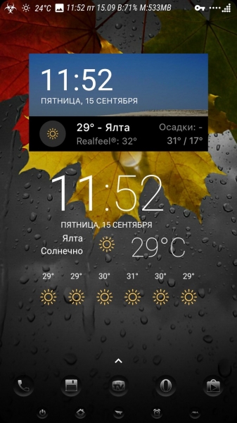 Today Weather