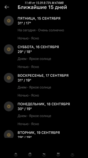 Today Weather