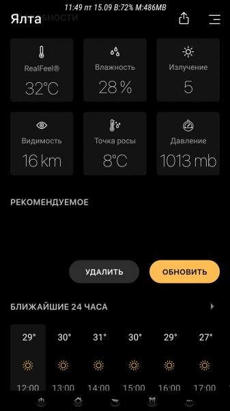 Today Weather