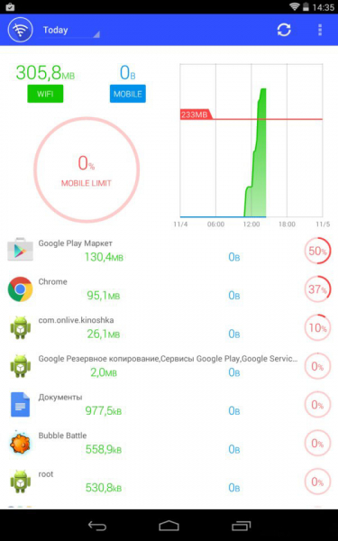 Data Monitor
