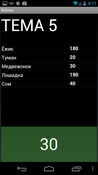 SIGram