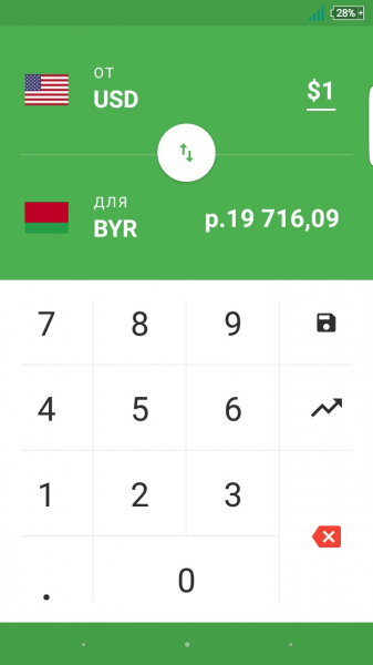 CoinCalc