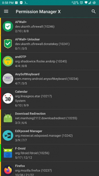 Permission Manager X