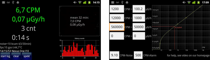 Шутки в сторону: прокачиваем Android-смартфон софтом для выживания в экстремальных ситуациях
