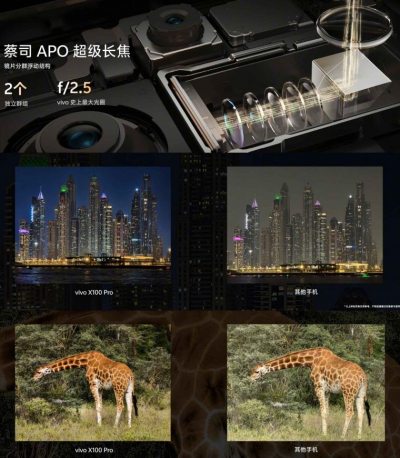 Представлены Vivo X100 и X100 Pro — флагманы на MediaTek Dimensity 9300, с ярчайшими экранами и очень быстрой оперативной памятью