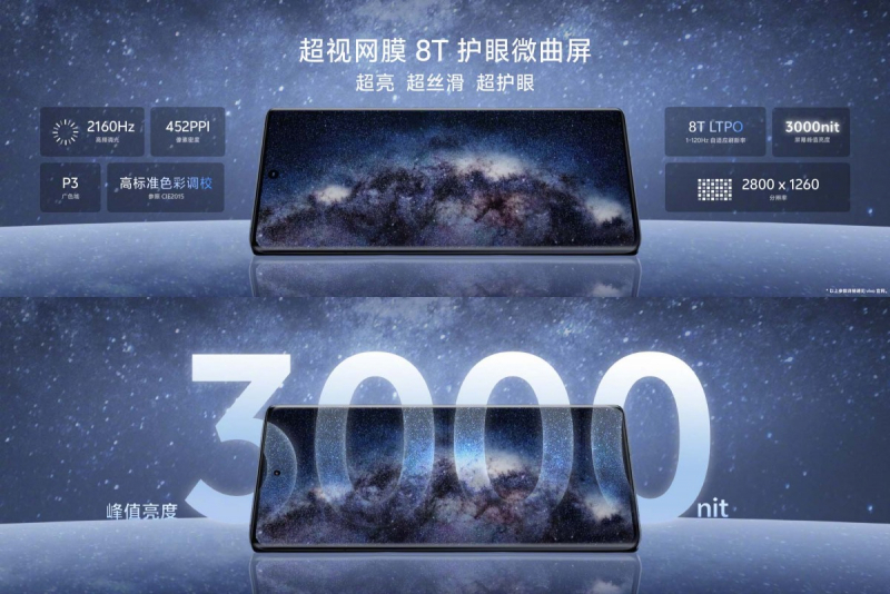 Представлены Vivo X100 и X100 Pro — флагманы на MediaTek Dimensity 9300, с ярчайшими экранами и очень быстрой оперативной памятью