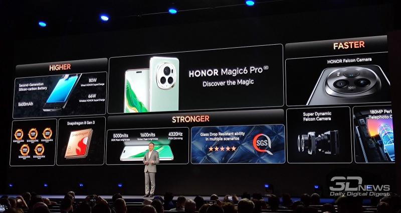 Honor представила глобальную версию Magic6 Pro — смартфон, которым можно разбить iPhone 15 Pro Max