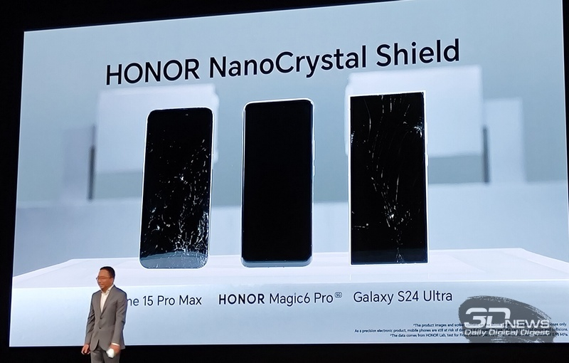 Honor представила глобальную версию Magic6 Pro — смартфон, которым можно разбить iPhone 15 Pro Max