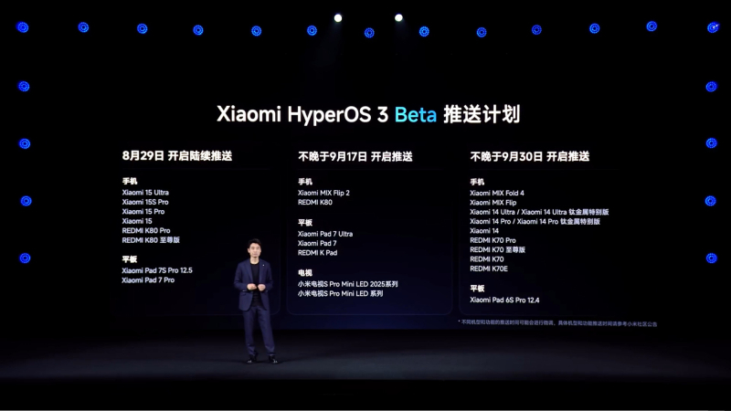 Xiaomi представила HyperOS 3 — углубленная совместимость с Apple, редизайн, Super Island и многое другое