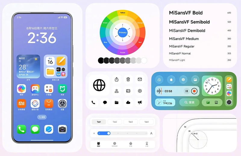 Xiaomi представила HyperOS 3 — углубленная совместимость с Apple, редизайн, Super Island и многое другое