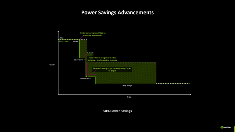 «Черный ящик» для смартфона: Android 16 научилась записывать каждое действие хакеров при взломе