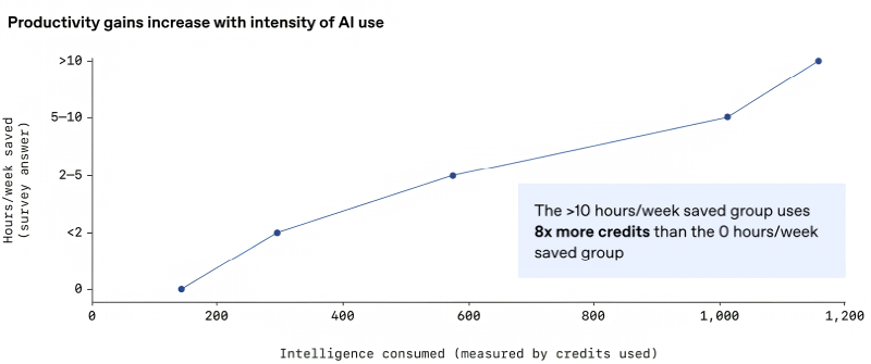 ИИтоги декабря 2025 г.: код настроения — красный