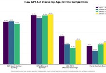 ИИтоги декабря 2025 г.: код настроения — красный