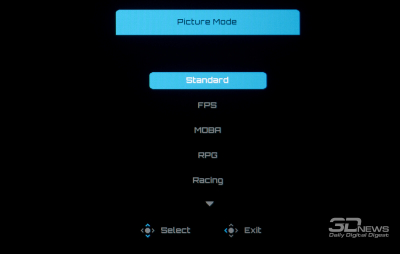 Обзор игрового 4K IPS-монитора Gigabyte M27UP: разнообразия ради