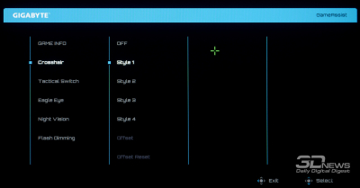 Обзор игрового 4K IPS-монитора Gigabyte M27UP: разнообразия ради