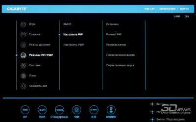 Обзор игрового 4K IPS-монитора Gigabyte M27UP: разнообразия ради