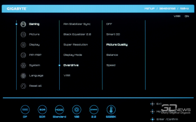 Обзор игрового 4K IPS-монитора Gigabyte M27UP: разнообразия ради