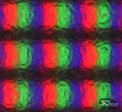 Обзор игрового 4K IPS-монитора Gigabyte M27UP: разнообразия ради