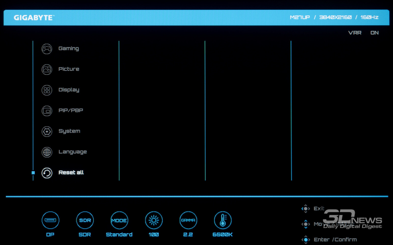 Обзор игрового 4K IPS-монитора Gigabyte M27UP: разнообразия ради