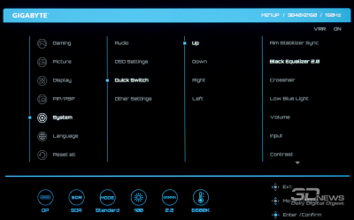 Обзор игрового 4K IPS-монитора Gigabyte M27UP: разнообразия ради